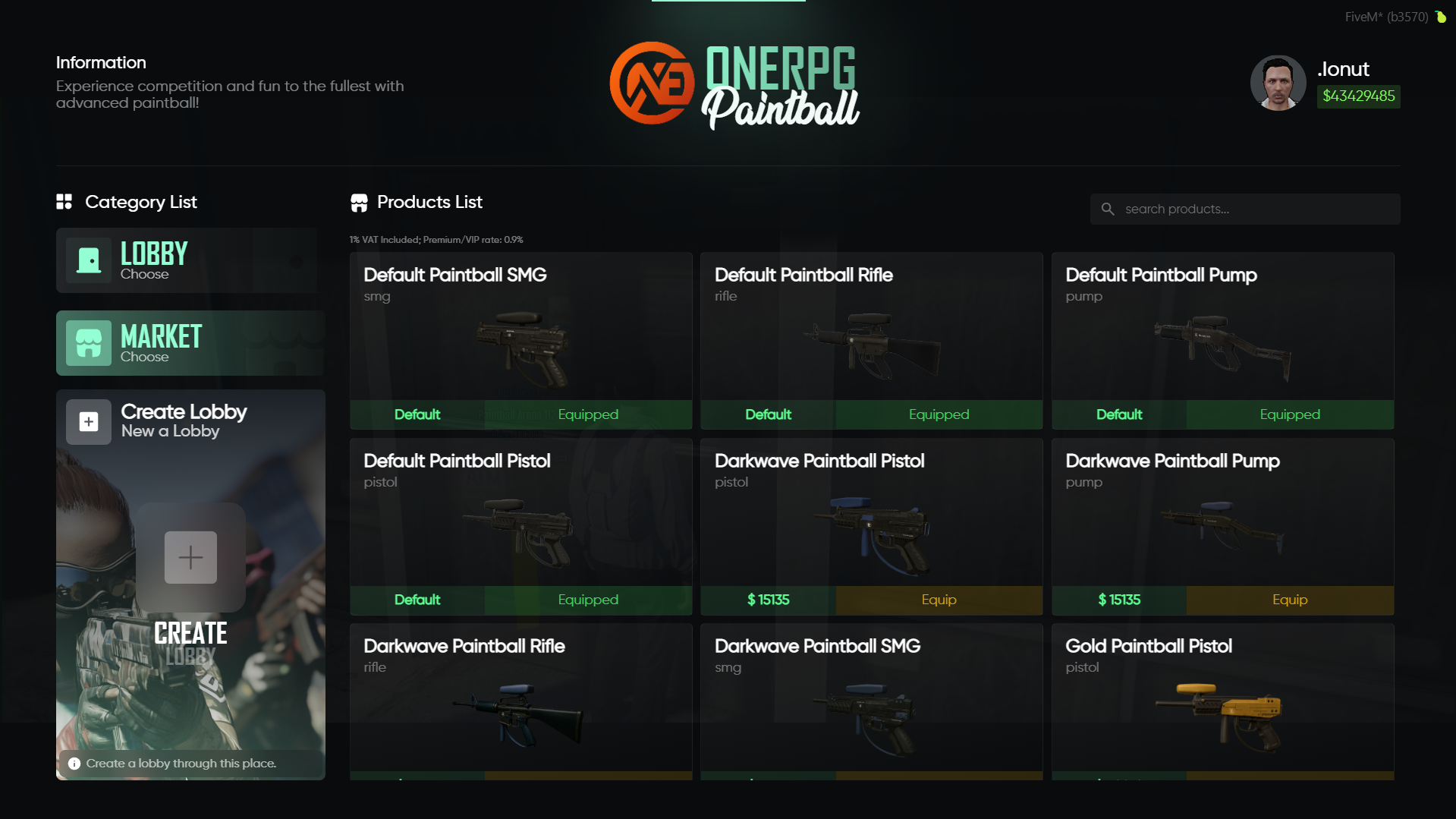 Paintball Arena Market