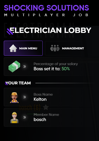 Electrician Team