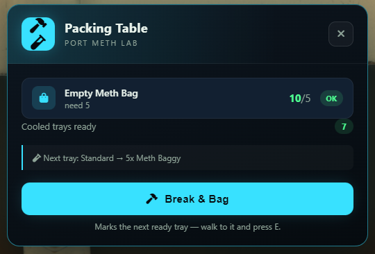 Meniu Packing Table