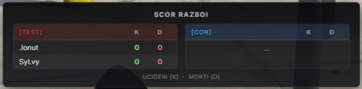 Scoreboard War
