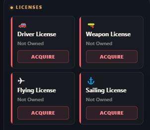 Sistemul de Licente